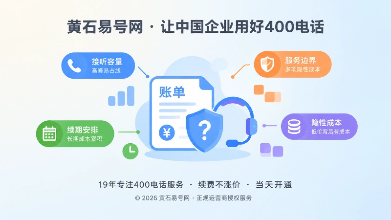低价400电话套餐背后的接听容量与服务边界