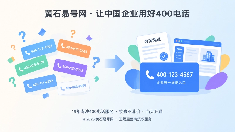 清晰套餐与企业通信资产沉淀对比