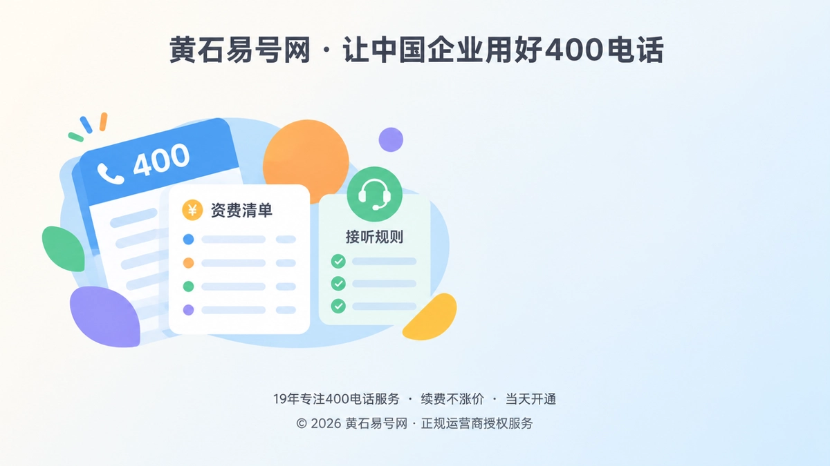 2026年套餐解析：400电话费用背后的企业通信能力配置